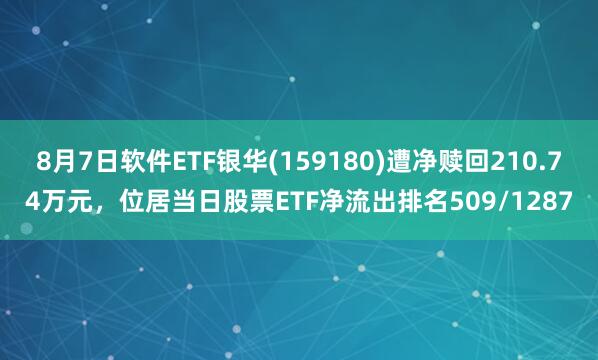 8月7日软件ETF银华(159180)遭净赎回210.74万元，位居当日股票ETF净流出排名509/1287