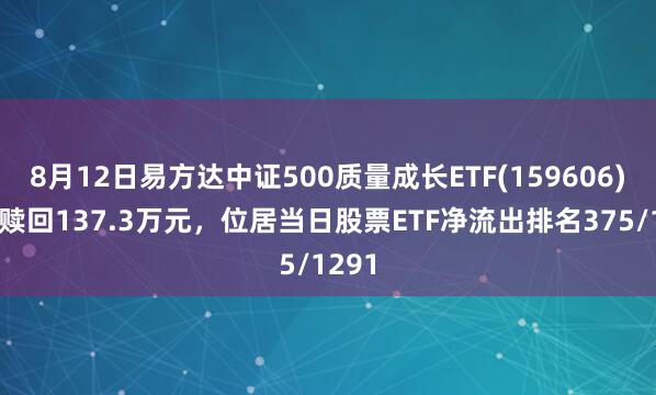 8月12日易方达中证500质量成长ETF(159606)遭净赎回137.3万元，位居当日股票ETF净流出排名375/1291